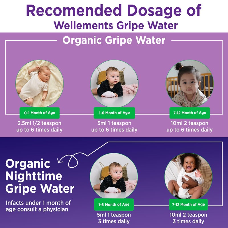 Wellements Organic Gripe Water for Babies Day & Night Combo Pack (4 Fl Oz) - Infant Gripe Water Newborn Calms Occasional Stomach Discomfort from Baby Gas, Colic, Hiccups & Fussiness - USDA Certified - Image 5