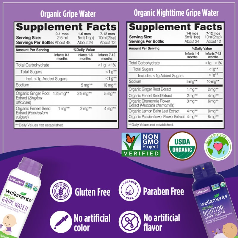 Wellements Organic Gripe Water for Babies Day & Night Combo Pack (4 Fl Oz) - Infant Gripe Water Newborn Calms Occasional Stomach Discomfort from Baby Gas, Colic, Hiccups & Fussiness - USDA Certified - Image 3