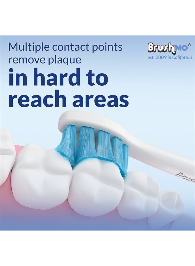 Brushmo Replacement Toothbrush Heads Compatible with Philips Sonicare Optimal Gum Health HX9033, White 8 Pack. - Image 5