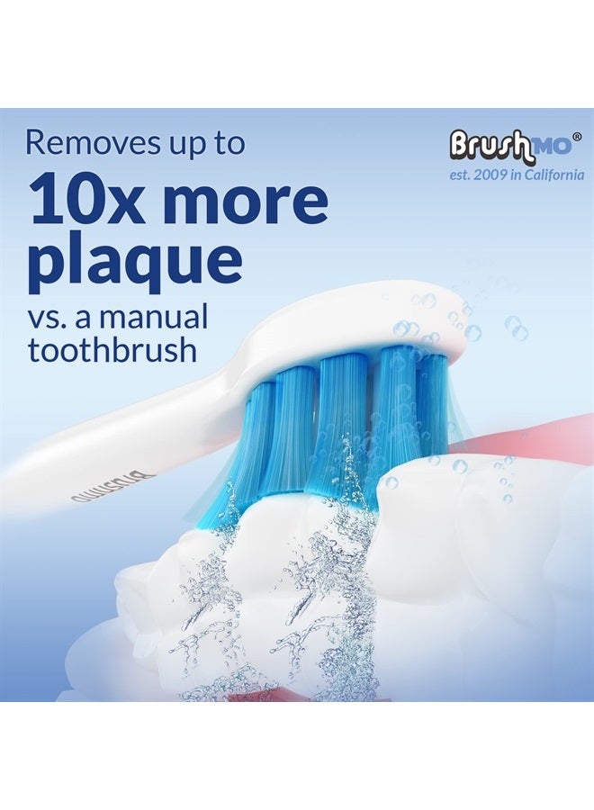 Brushmo Replacement Toothbrush Heads Compatible with Philips Sonicare Optimal Gum Health HX9033, White 8 Pack. - Image 3