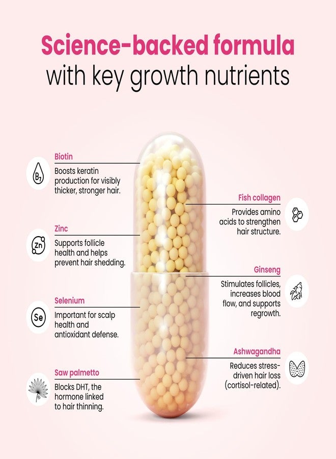 Trybello Daily Hair Booster Capsules | Collagen & Biotin Complex for Women | Multivitamin Supplement for Thicker, Fuller Growth & Strength | Hair Loss Treatment for Thinning Strands | 60 Capsules - Image 3