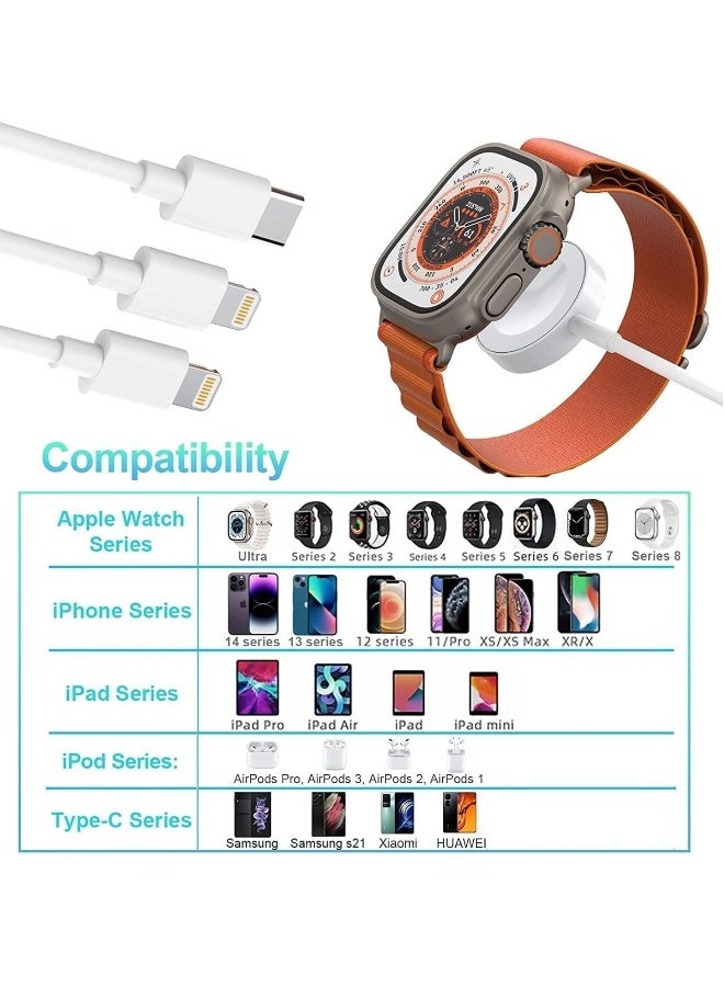 Watch Charger Compatible with Apple Watch Charger, Watch Charger Charging Cable for Watch Series 7/6 /5/4 /3/2 /SE, Magnetic Fast Charger Cord for iWatch Portable Charging  - Image 5
