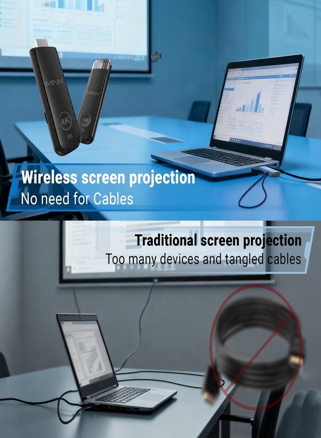 MINIX H4K Wireless HDMI Transmitter & Receiver 4K Decode 1080P@60Hz Plug & Play Dual-Band 5G+2.4G HDMI Extender 50m (164ft) Low Latency for Business Use, Streaming & Home Theatre Laptop/PC/TV - Image 5