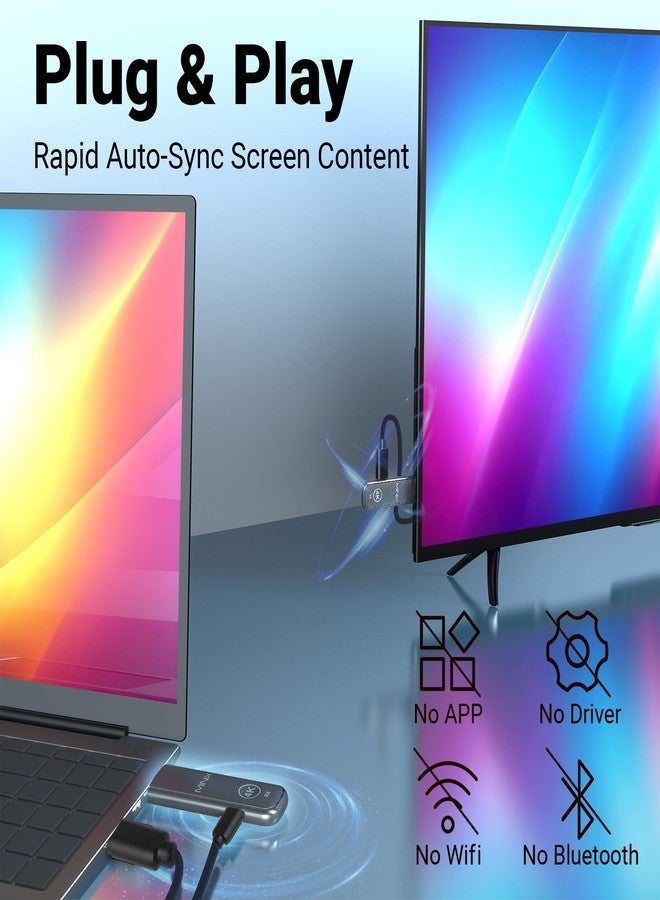 MINIX H4K Wireless HDMI Transmitter & Receiver 4K Decode 1080P@60Hz Plug & Play Dual-Band 5G+2.4G HDMI Extender 50m (164ft) Low Latency for Business Use, Streaming & Home Theatre Laptop/PC/TV - Image 3