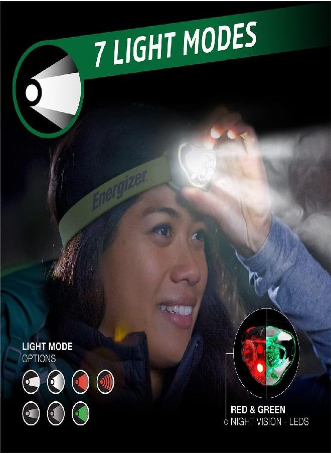 Energizer Energizer Rechargeable LED Headlamp, IPX4 Water Resistant, High-Powered Bright LED, Multiple Light Modes, Best Headlight for Camping, Running, Outdoors, Emergency Light, USB Included  - Image 2