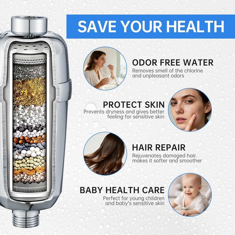 BRIMIX Universal Shower Water Filter with 20-Stage Filtration System and 3 Replacement Cartridges - Chrome Finish(Up to 2 Years Use) - Image 2