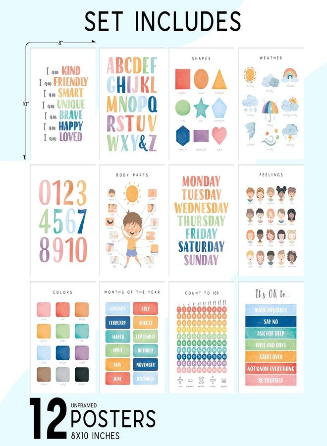 BigWig Prints Educational Posters for Toddlers - Learning Posters for Toddlers 1-3, Montessori Room Essentials, Montessori Wall Decor, Learning Signs for Wall, Preschool - Unframed Set of 12 (8x10) - Image 2