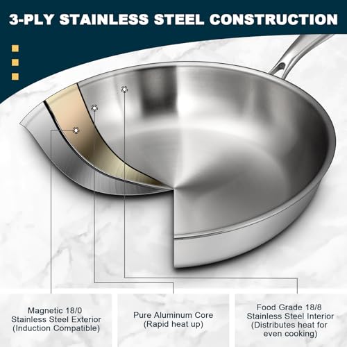 EWFEN Tri-Ply Stainless Steel Frying Pans Set with Lid, 8”/10”/12” Cooking pans, PFOA&PTFE Free Skillet, Induction Cooking Pan, Dishwasher and Oven Safe, Fast & Even Heat, Suitable for All Stove - Image 4