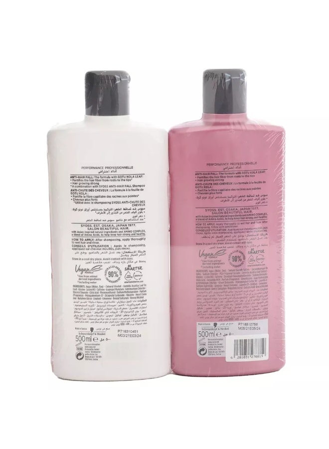 SYOSS Syoss Anti-Hair Fall Shampoo + Conditioner Combo Pack- 500ml+500ml  - Image 4