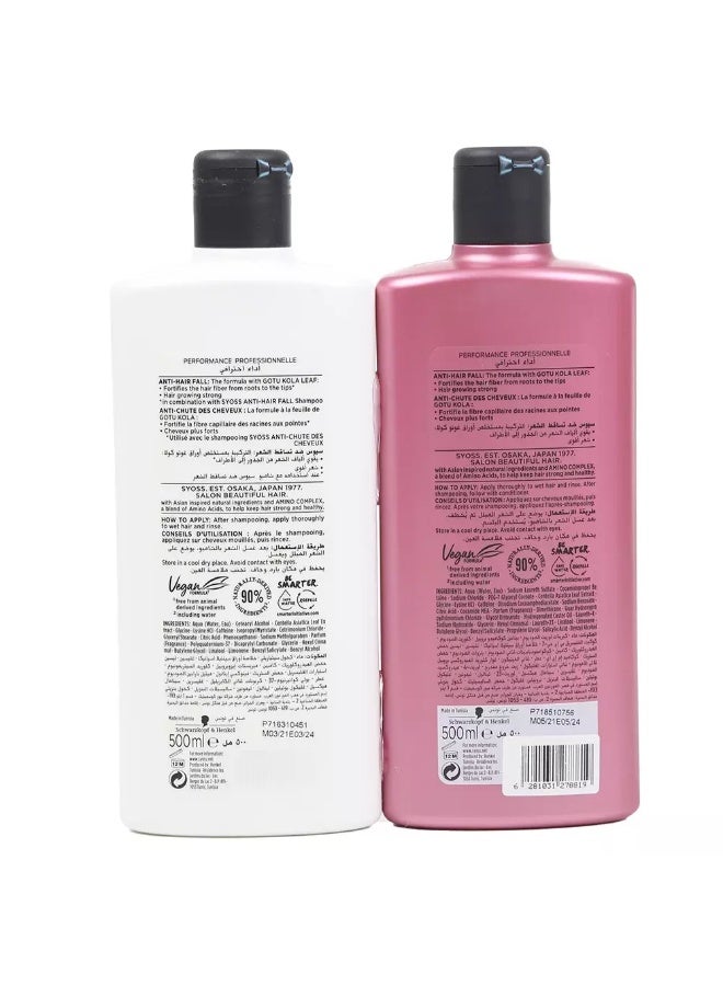 SYOSS Syoss Anti-Hair Fall Shampoo + Conditioner Combo Pack- 500ml+500ml  - Image 3