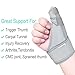 GenetGo Trigger Thumb Splint Thumb Spica Support Brace Stabilizer for Pain Sprains Arthritis Tendonitis Right Hand or Left Hand Grey - Image 4