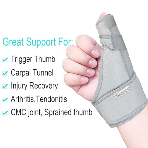 GenetGo Trigger Thumb Splint Thumb Spica Support Brace Stabilizer for Pain Sprains Arthritis Tendonitis Right Hand or Left Hand Grey - Image 5