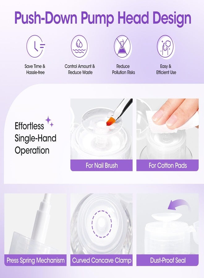 Gellen 473ml/16oz Slip Solution for Polygel Nails with Nail Brush, Pump Bottle Design Polygel Solution, Anti-stick Liquid for Poly Extension Gel & Nail Cleanser in a Bottle, Home Salon Cleaning Liquid - Image 4