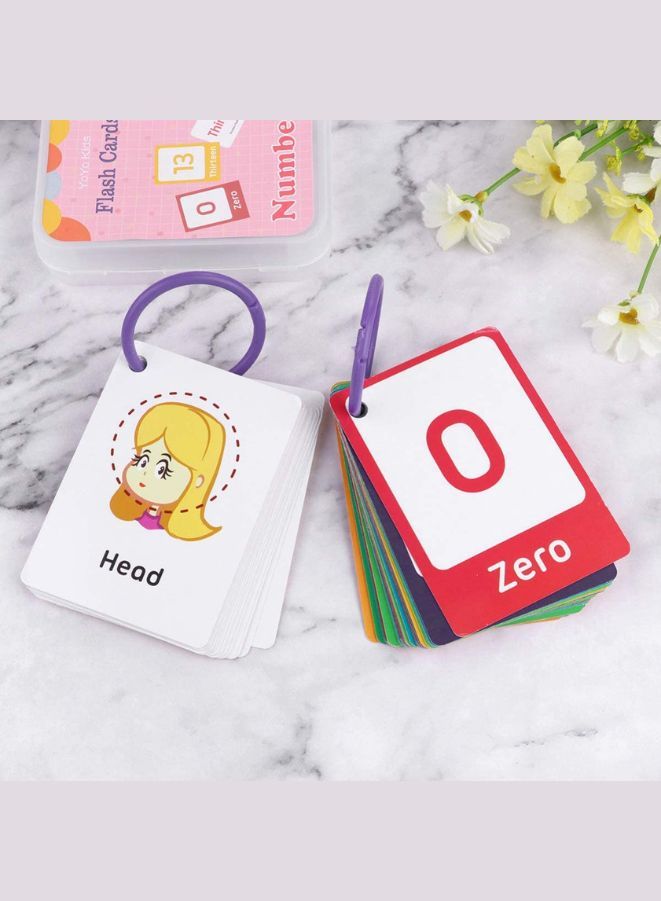 2 Sets Educational Flash Cards Pocket Card Preschool Teaching Cards for kids, Numbers and Body Parts  - Image 2