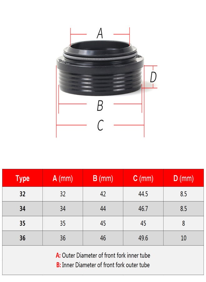 RISK 36mm Wiper Kit Bicycle Seal Foam Ring Kit - Image 2
