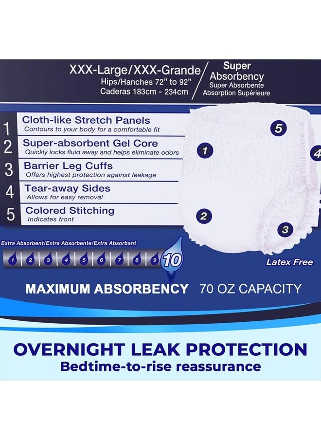 LIVDRY Adult Incontinence Underwear, Overnight Comfort Absorbency, Leak Protection (XXX-Large (10 Count))  - Image 4