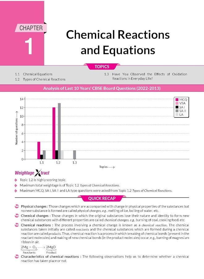 MTG CBSE 10 Years Chapterwise Topicwise Solved Papers Class 10 Science - CBSE Champion For Exam 2023 (Strictly Updated As Per The CBSE Syllabus)