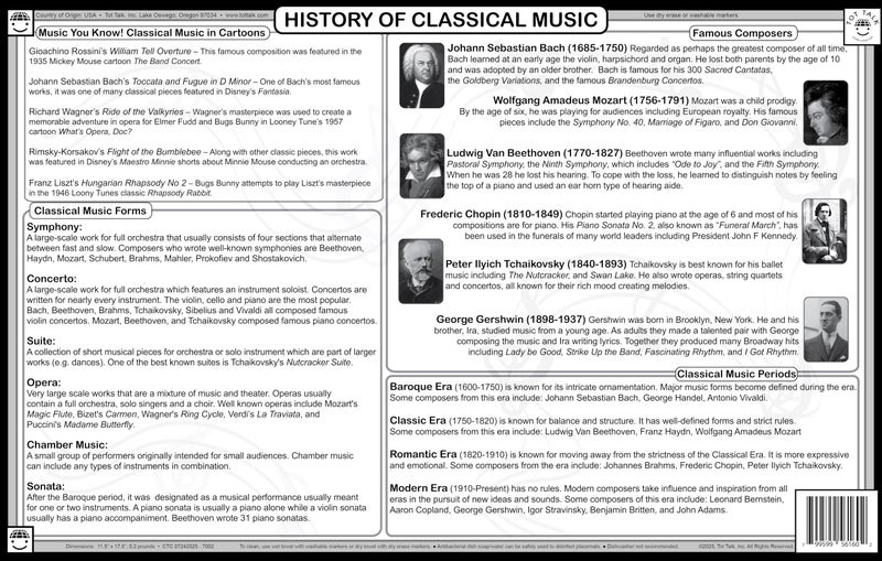 Tot Talk Composers Educational Placemat for Kids – Made in USA – Durable, Double-Sided, Interactive Music Placemat with Famous Composers & Music History – Waterproof, BPA-Free, Wipeable, 17.5” x 11.5” - Image 2