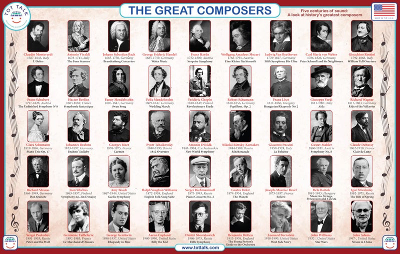 Tot Talk Composers Educational Placemat for Kids – Made in USA – Durable, Double-Sided, Interactive Music Placemat with Famous Composers & Music History – Waterproof, BPA-Free, Wipeable, 17.5” x 11.5” - Image 1