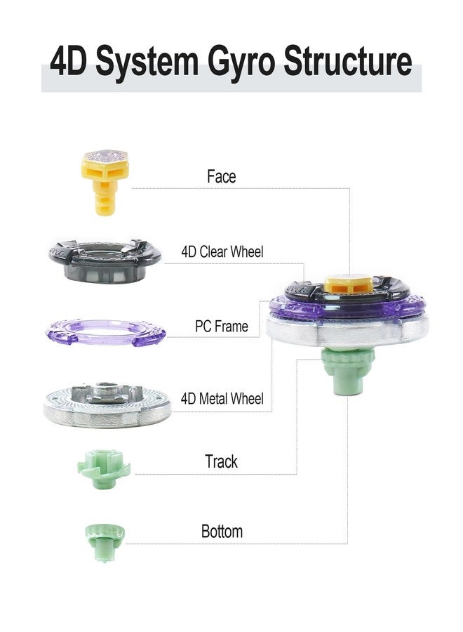 Magicmode Metal Spinning Top Stainless Steel Precision Gyroscope Anti-Gravity Spinner Top Perfect Balance Desktop Toy, Unique Gift for Kids/Adults - Image 4