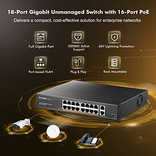 MokerLink 18 Port Gigabit PoE Switch, 16 Gigabit PoE+ Ports, 2 Gigabit Uplink, 250W IEEE802.3af/at, Metal Rackmount Unmanaged Plug and Play Ethernet Switch - Image 2