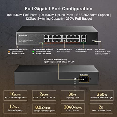 MokerLink 18 Port Gigabit PoE Switch, 16 Gigabit PoE+ Ports, 2 Gigabit Uplink, 250W IEEE802.3af/at, Metal Rackmount Unmanaged Plug and Play Ethernet Switch - Image 4