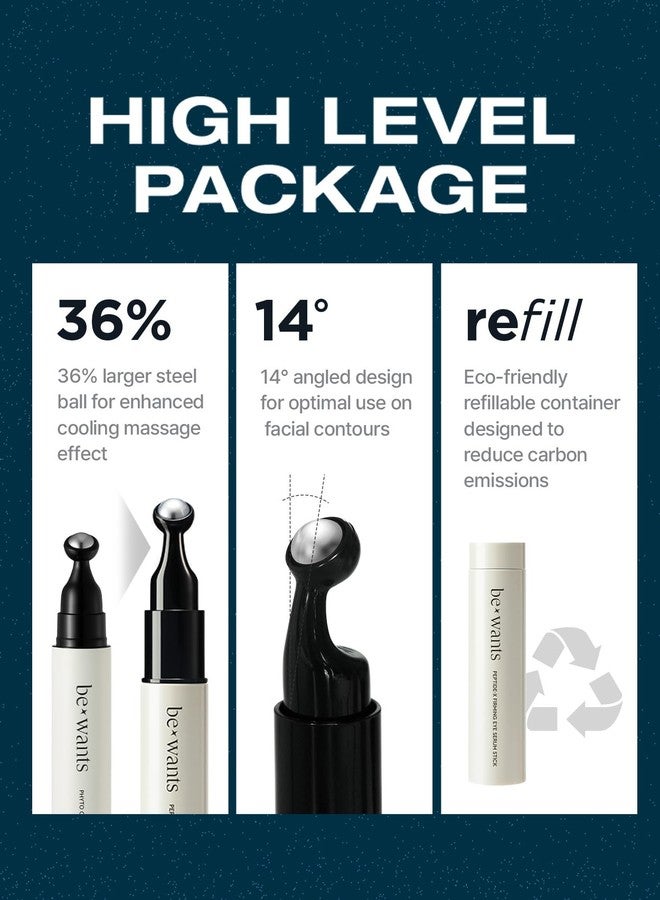 BE+WANTS bewants Peptide-X Firming Eye Serum Stick with Rice-Derived PDRN, Niacinamide – Cooling Under Eye Treatment for Puffiness, Dark Circles & Fine Lines (2 Pack) - Image 4