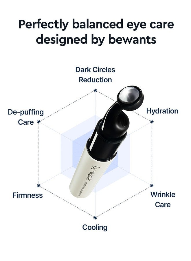 BE+WANTS bewants Peptide-X Firming Eye Serum Stick with Rice-Derived PDRN, Niacinamide – Cooling Under Eye Treatment for Puffiness, Dark Circles & Fine Lines (2 Pack) - Image 2