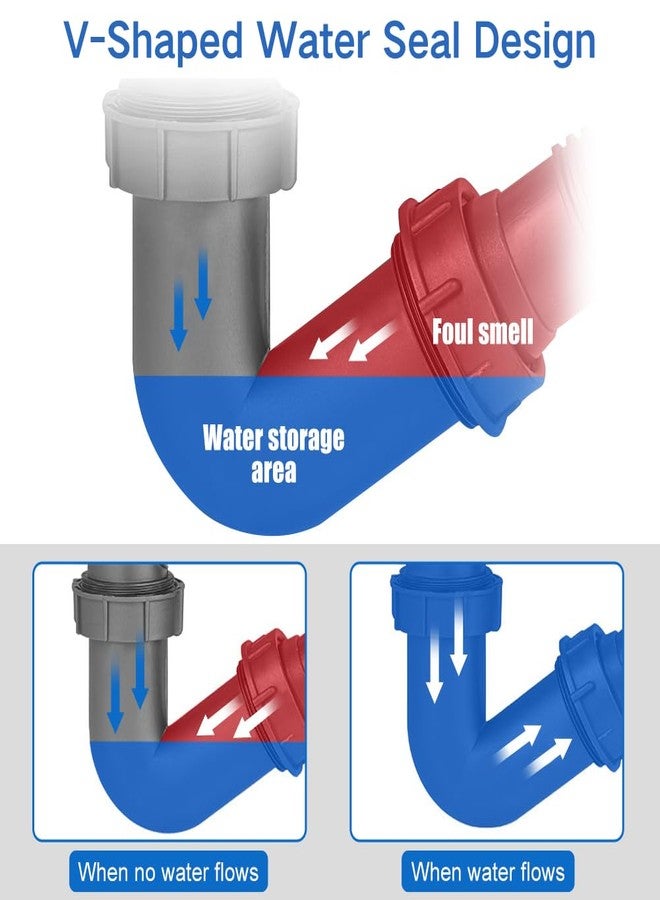 Cocoarm Double Kitchen Sinks Drain Pipe Kit, Expandable All In One Sink Drain Pipe, P Trap Pipe for Double Kitchen Sink for Kitchen, Bathroom, Easy To Assemble - Image 3