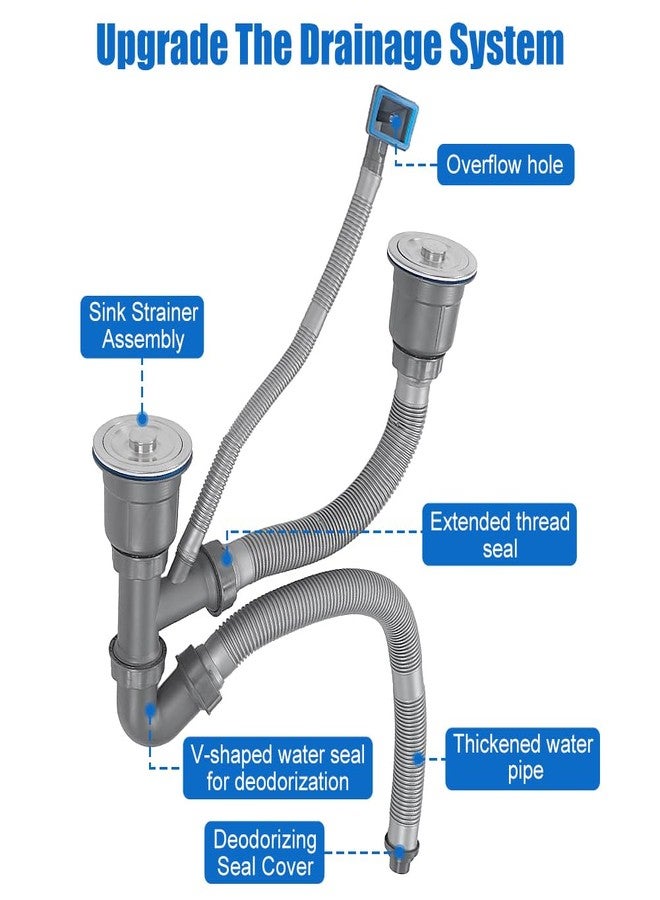 Cocoarm Double Kitchen Sinks Drain Pipe Kit, Expandable All In One Sink Drain Pipe, P Trap Pipe for Double Kitchen Sink for Kitchen, Bathroom, Easy To Assemble - Image 5