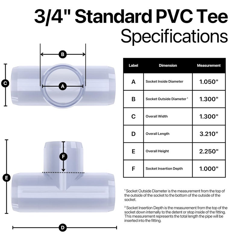 FORMUFIT F034TEE-UV Tee PVC Fitting, Furniture Grade, 3/4" Size, Clear - Image 3