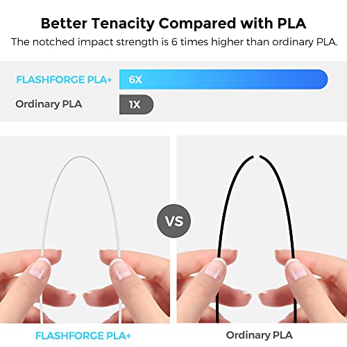 FLASHFORGE 3D Printer Filament, PLA PRO Filament 1.75mm, 1KG Spool (2.2lbs), Dimensional Accuracy +/- 0.02mm for FDM 3D Printers, Better Tenacity & No Knotting (White) - Image 3