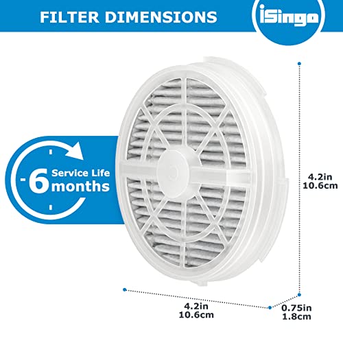 isingo GL2103 Replacement Filter for RIGOGLIOSO GL2103, JINPUS GL-2103, LTLKY 900S Air Purifier, 2-in-1 HEPA Filters and Activated Carbon Filters (3-Pack) - Image 4