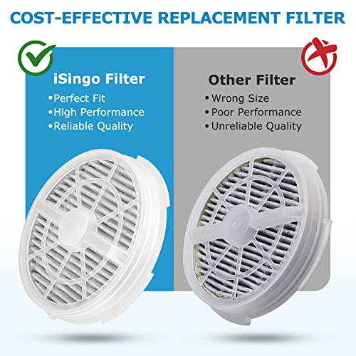 isingo GL2103 Replacement Filter for RIGOGLIOSO GL2103, JINPUS GL-2103, LTLKY 900S Air Purifier, 2-in-1 HEPA Filters and Activated Carbon Filters (3-Pack) - Image 5