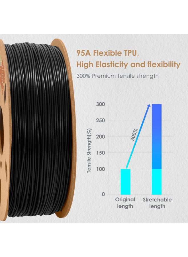 DURAMIC 3D TPU Filament 1.75mm Black, TPU Flexible Filament 95A, Soft TPU 3D Printing Filament, 1kg Spool, Dimensional Accuracy +/- 0.05mm, Black 1 Pack - Image 1