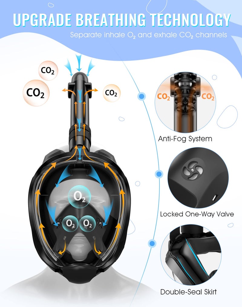 Greatever G2 Full Face Snorkel Mask with Latest Dry Top System,Foldable 180 Degree Panoramic View Snorkeling Mask with Camera Mount,Safe Breathing,Anti-Leak&Anti-Fog - Image 2