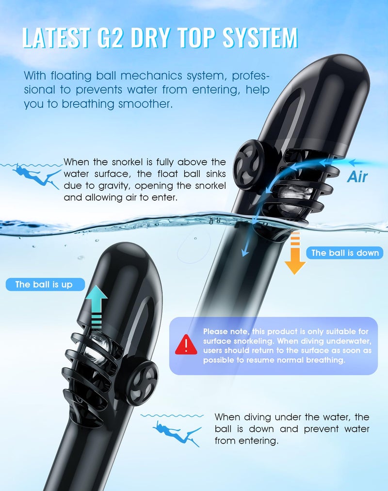 Greatever G2 Full Face Snorkel Mask with Latest Dry Top System,Foldable 180 Degree Panoramic View Snorkeling Mask with Camera Mount,Safe Breathing,Anti-Leak&Anti-Fog - Image 3