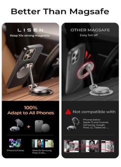 Lisen LISEN Folding Car Magnetic Phone Holder for Car 360° Rotatable Dash Car Easily Install Hands Free Fits for All Smartphones & Tablet  - Image 4