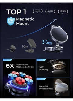 Lisen LISEN Folding Car Magnetic Phone Holder for Car 360° Rotatable Dash Car Easily Install Hands Free Fits for All Smartphones & Tablet  - Image 3