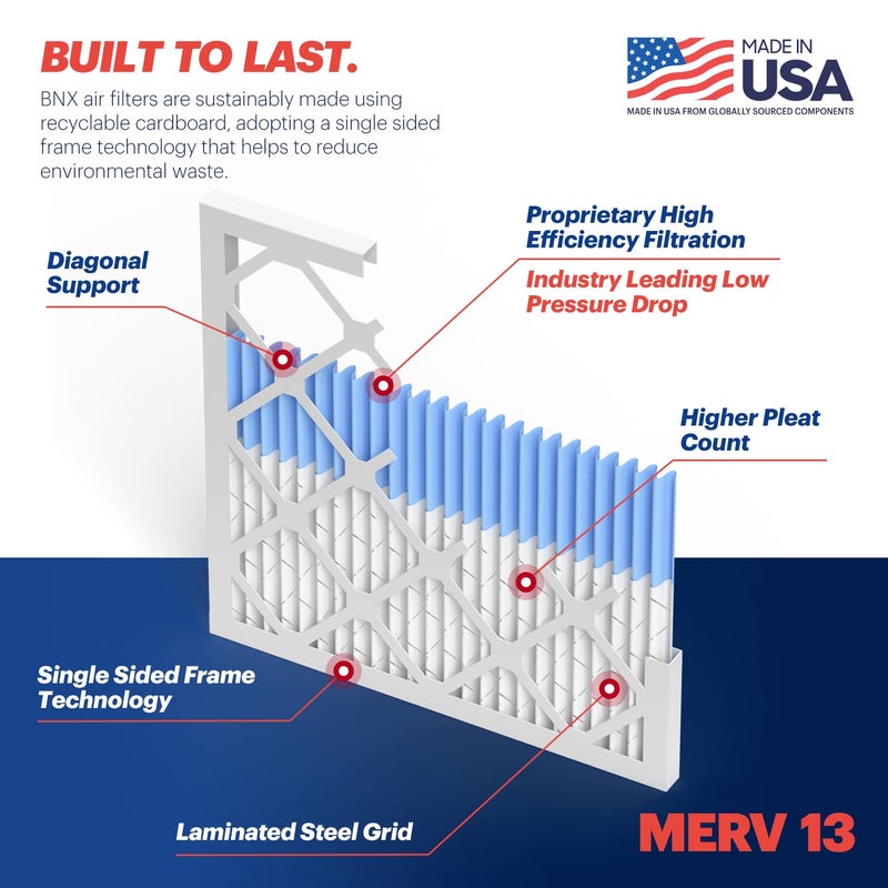 BNX TruFilter 18x20x1 Air Filter MERV 13 (4-Pack) - MADE IN USA - Electrostatic Pleated Air Conditioner HVAC AC Furnace Filters for Allergies, Pollen, Mold, Bacteria, Smoke, Allergen, MPR 1900 FPR 10 - Image 3