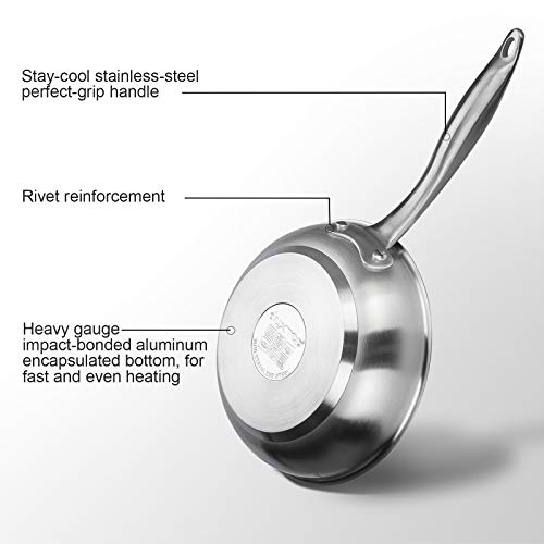 Duxtop Tri-ply Stainless Steel Frying Pan with Stay-Cool Handle, Professional 8 inch Fry Pan with Induction Magnetic Bottom, Healthy Small Skillet, Dishwasher and Oven Safe - Image 2