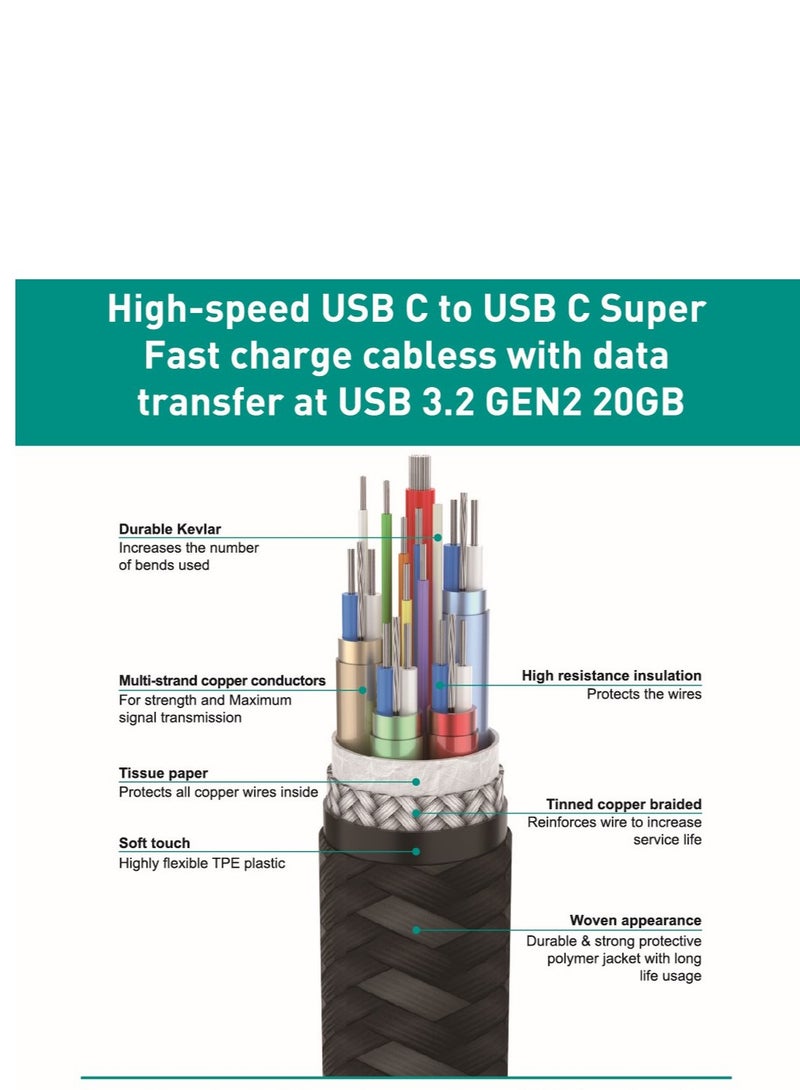 بيلك كيبل شحن تايب سي - تايب سي، قماش مقاوم للقطع، شحن سريع، 1.2 متر 60 واط مع سرعة نقل بيانات 480 ميجابت في الثانية، من بيلك - Image 2