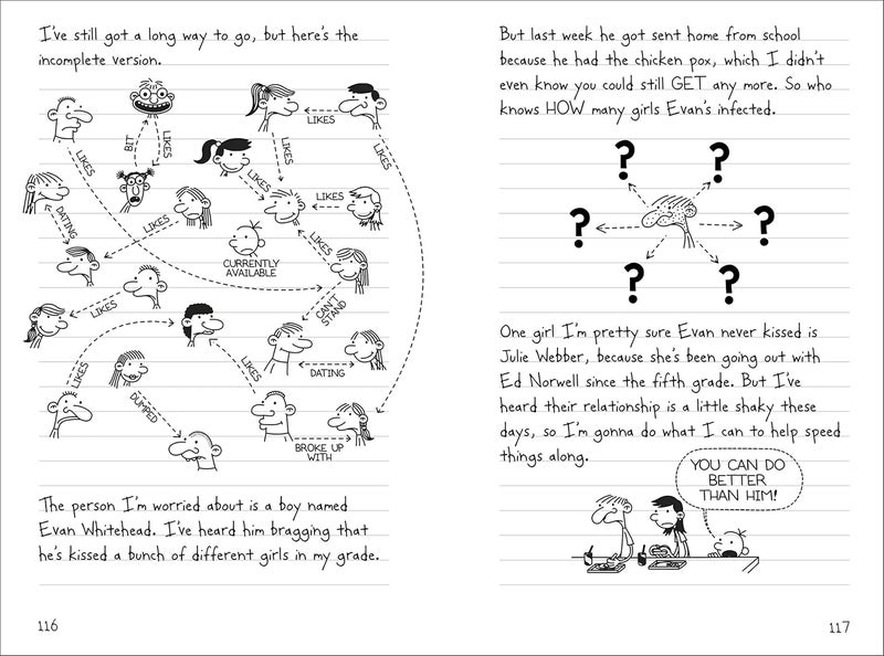 Diary Of A Wimpy Kid: The Third Wheel Book 7 by Jeff Kinney - Paperback - Image 5