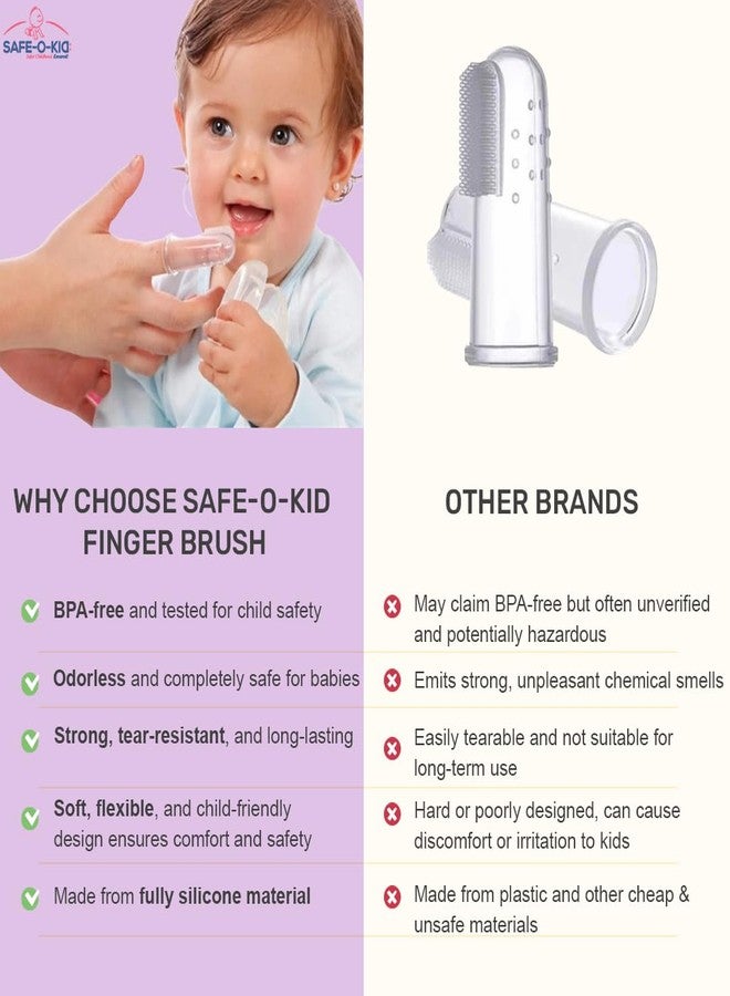 Safe-O-Kid Baby Finger Toothbrush - 100% Pure Silicone, BPA-Free, Odor-Free, Safe Gentle Gum Massager & Teeth Cleaner - Durable, Pediatrician-Recommended Brush for Newborns & Toddlers (Assorted) - Image 2