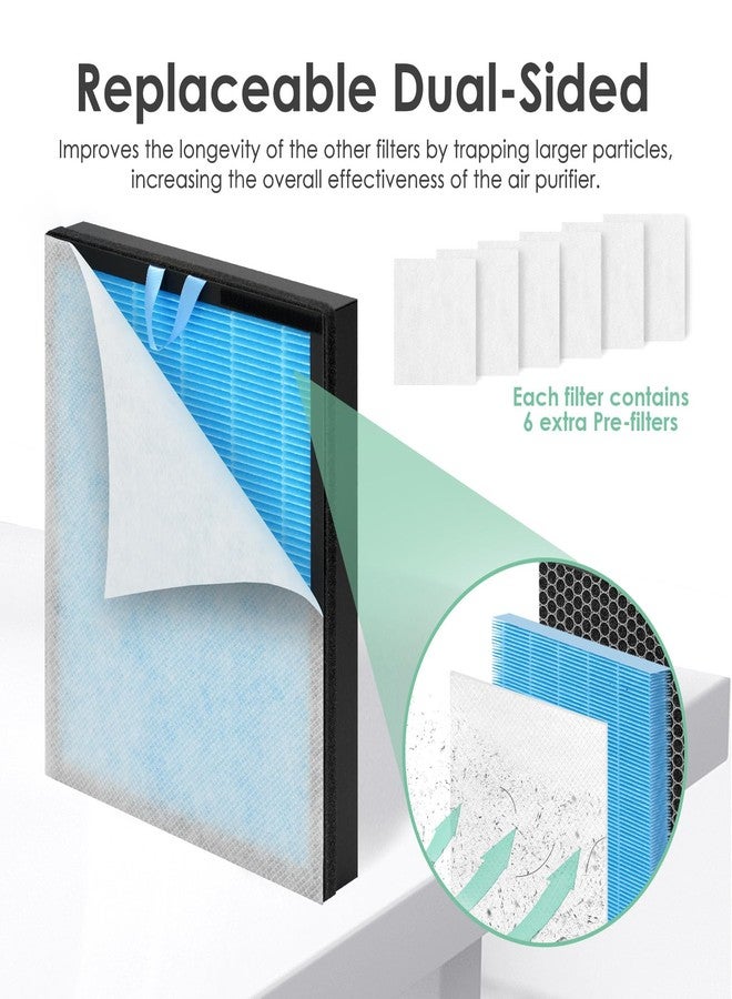 HSIAMEN Pre-Filter Compatible with LEVOIT Vital 100S Air Purifier Filter Replacement 100S-P, Fit Part# Vital 100S-RF, 6-Pack - Image 3