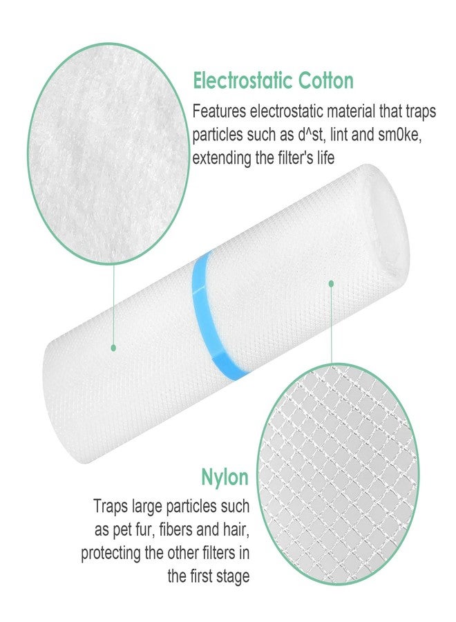 HSIAMEN Pre-Filter Compatible with LEVOIT Vital 100S Air Purifier Filter Replacement 100S-P, Fit Part# Vital 100S-RF, 6-Pack - Image 4