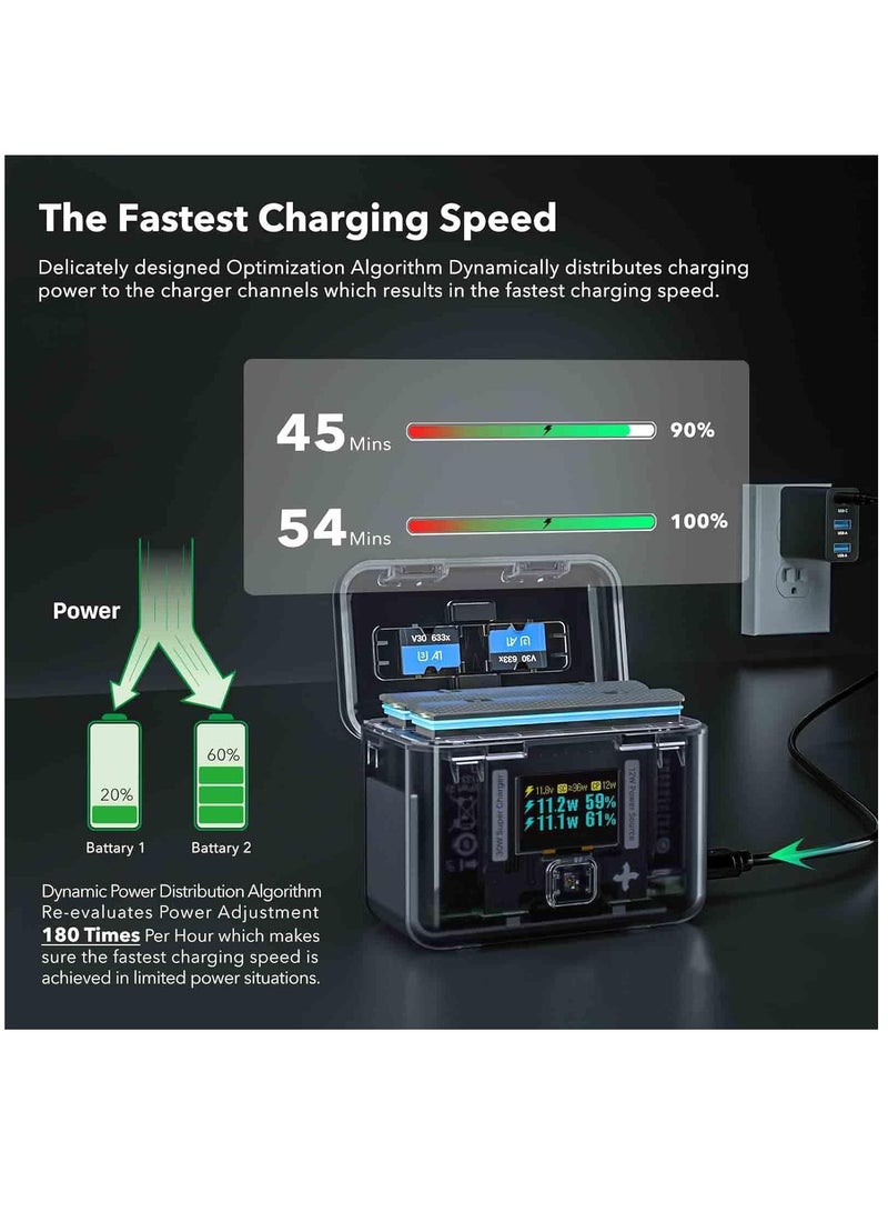 KASTWAVE Fast Charge Hub for Insta360 X4 Battery, 30W Dual Charger OLED Screen Intelligent Two Way Charging Case w/12W Output, for Insta360 X4 Accessories, shows Battery Level (SOC) No Internal or X4 Battery - Image 4