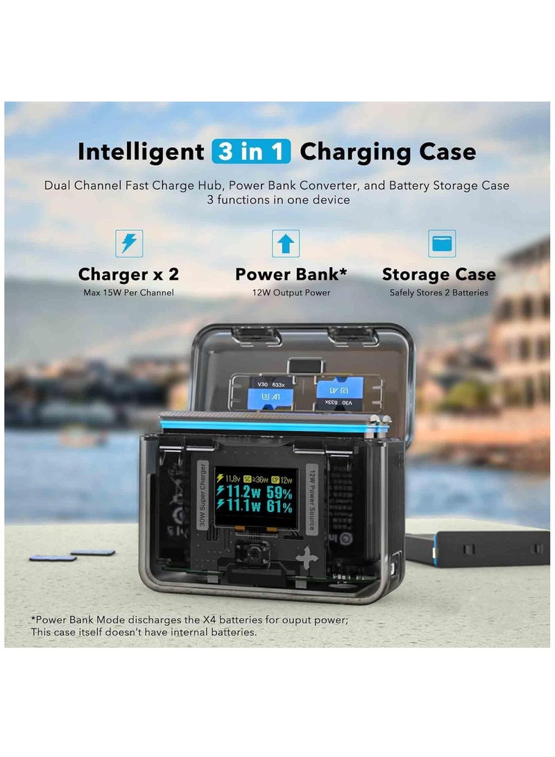 KASTWAVE Fast Charge Hub for Insta360 X4 Battery, 30W Dual Charger OLED Screen Intelligent Two Way Charging Case w/12W Output, for Insta360 X4 Accessories, shows Battery Level (SOC) No Internal or X4 Battery - Image 2