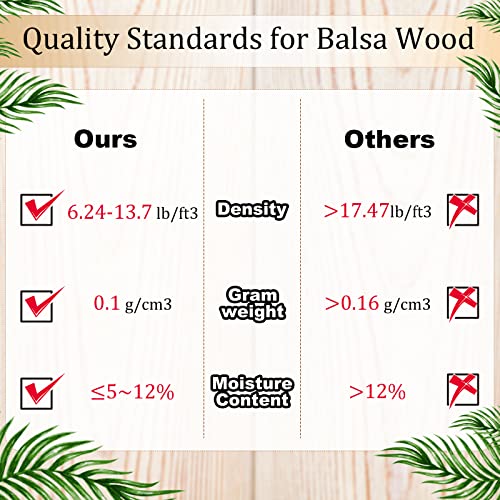 Yulejo 50 Pieces Balsa Wood Sticks 1/2 x 1/2 x 12 Inch Hardwood Square Wooden Dowels Unfinished Wood Sticks for Craft DIY Supplies DIY Molding Projects Making - Image 4