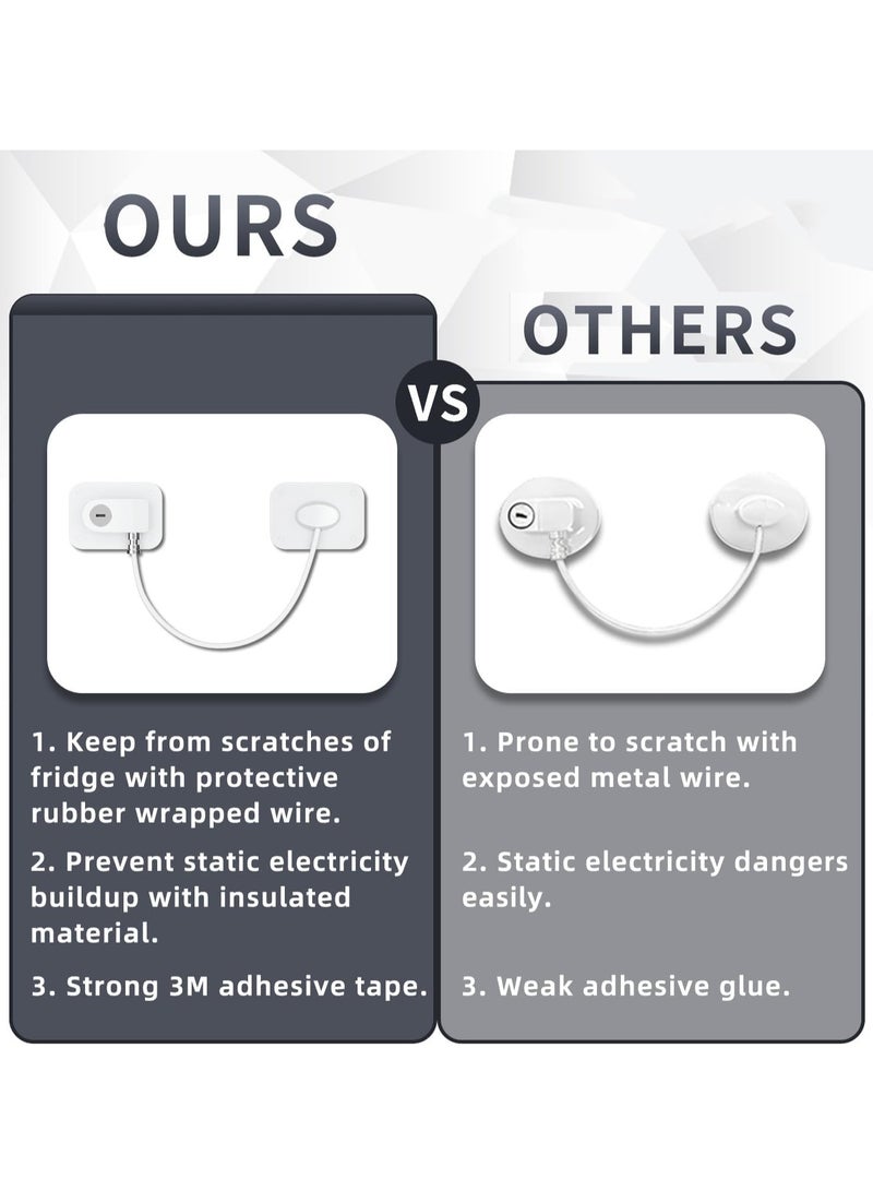 Relex Window Safety Locks, Self Adhesive Baby Window Restrictors for UPVC, No Drilling Window Locks, Child Safety Cable Lock with Key, Pet Window Restrictor, Kids Refrigerator Lock for Childproof - Image 5